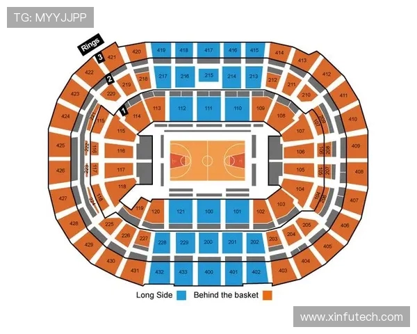 NBA球场介绍与各队主场特点